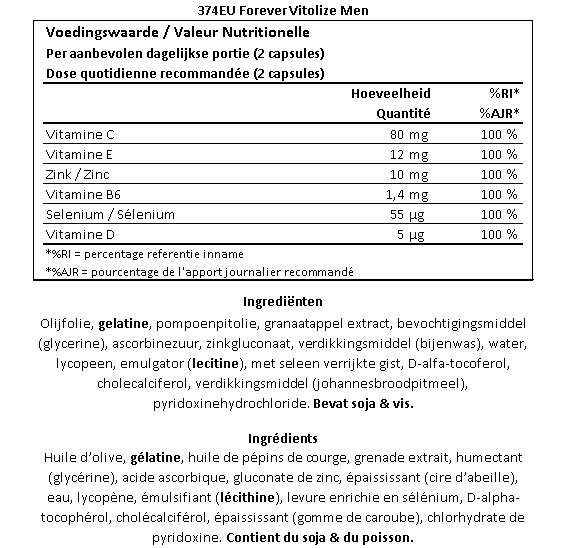 Vit♂lize Men
